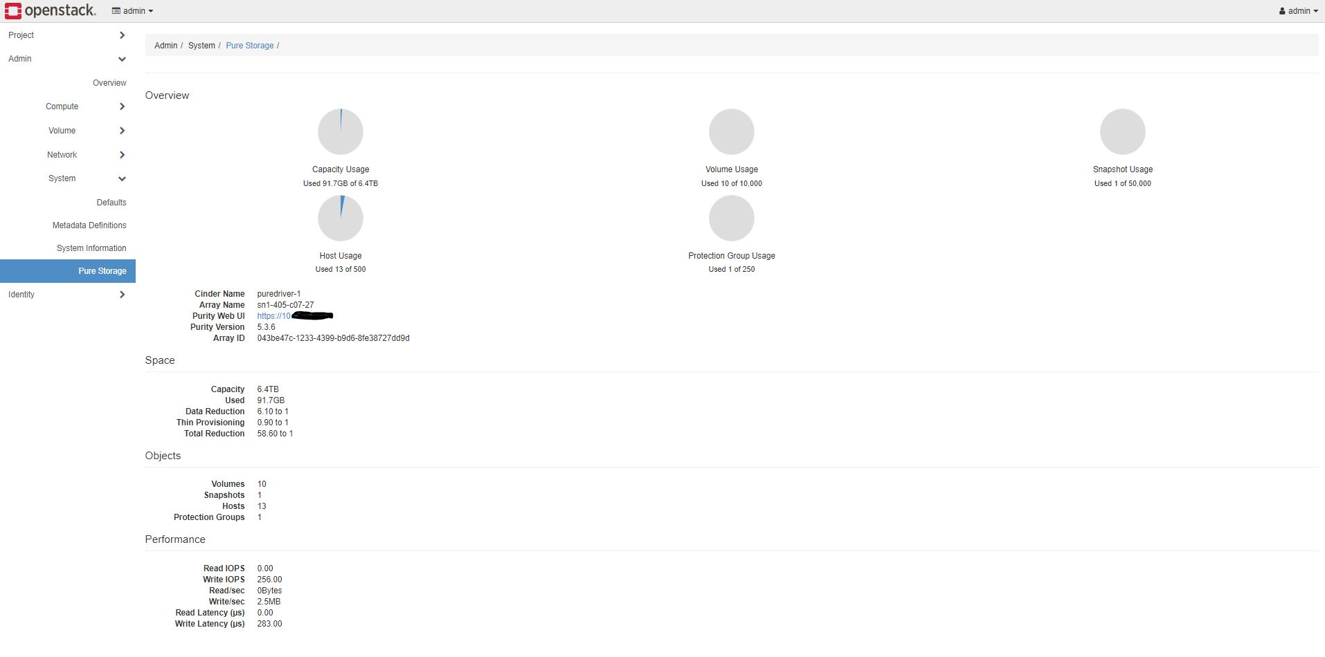 FlashArray Detail Dashboard
